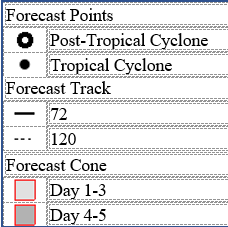 Hurricane legend